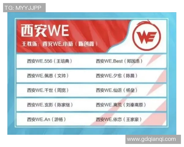 运动数据南京足球队在邀请赛中的状态分析与表现评估